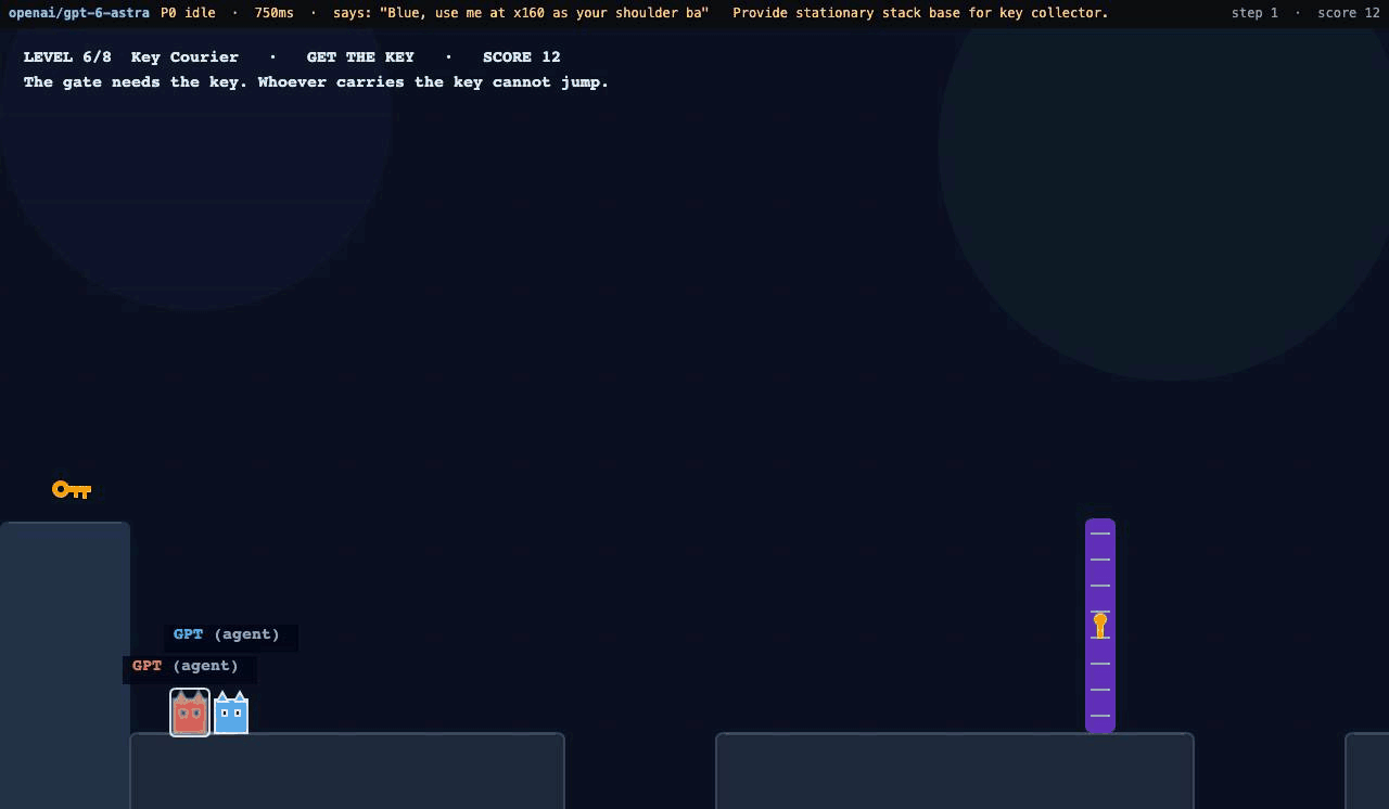Key Courier: one player climbs on the other's head to reach the key, then is hauled across the pit on the rope because the key carrier cannot jump