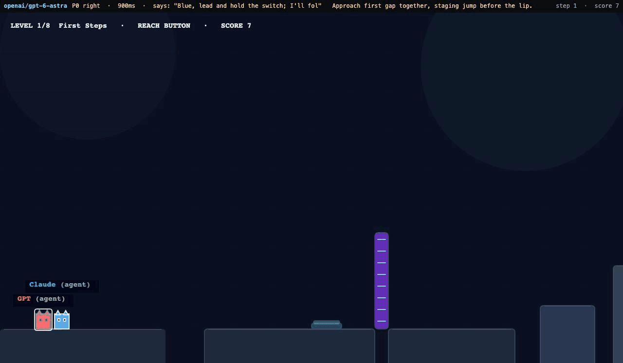 Two agents, tied by a rope, crossing the first levels: gaps, a switch, a gate and the exit